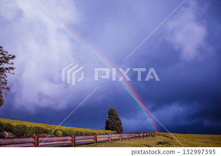Rainbow Kiambu County Highway Roads By Antony Trivet Travels Documentary Rainbow Kiambu County Highway Roads By Antony Trivet Travels Documentary 132997395
