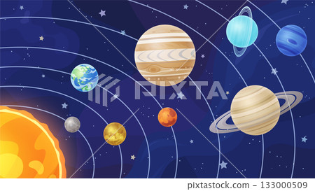 行星繞太陽運行的示意圖_16:9 133000509