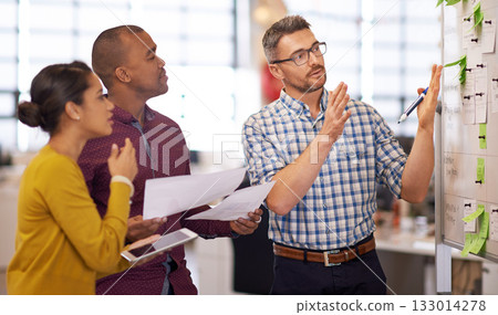 Whiteboard, teamwork plan and business people with strategy and speaking in a office. Startup, company training and creative writing group with communication and vision with ideas and seo report 133014278