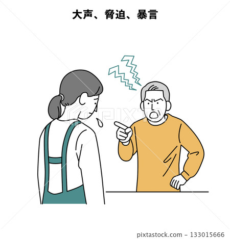 顧客騷擾範例：大聲威脅、言語辱罵 133015666