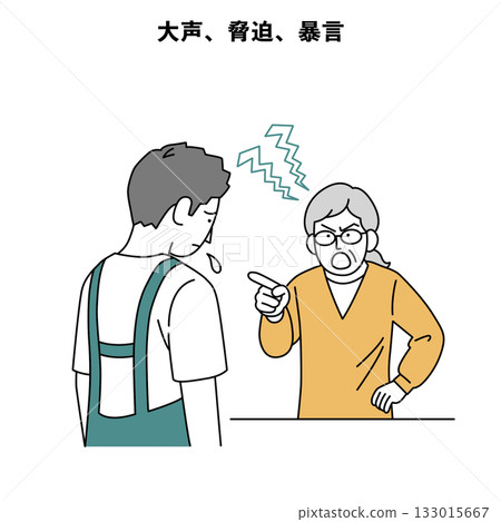 顧客騷擾範例:大聲威脅、言語辱罵 顧客騷擾範例:大聲威脅、言語辱罵 133015667