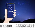 Stargazing with a smartphone - Composite 133021814