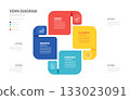 Block business infographic venn diagram  template 4 steps options, presentation with Icons, strategic option vector illustration. 133023091