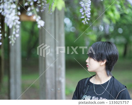 Pro Neg STD Portrait - Film Simulation Pro Neg STD Portrait - Film Simulation 133025757