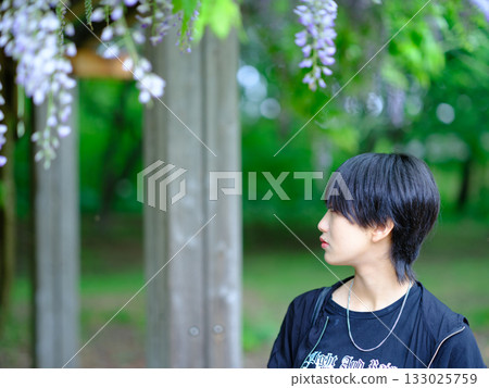 Velvia Portrait - 底片模擬 133025759