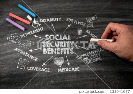 Social Security Benefits Concept. Black scratched textured chalkboard background Social Security Benefits Concept. Black scratched textured chalkboard background 133041677