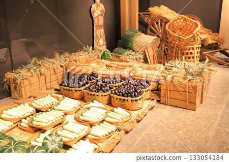 足立市地方博物館:博物館內的展品 足立市地方博物館:博物館內的展品 133054184