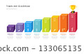 Business infographics timeline design template 8 steps to trophy presentation vector. 133065135