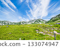 View of Tateyama mountain range 133074947