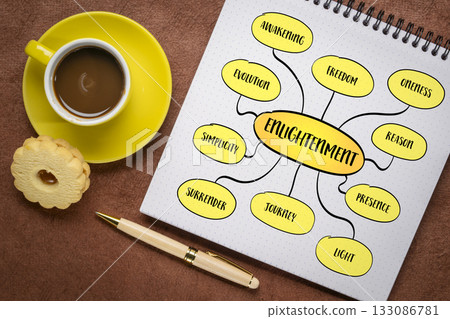 Enlightenment is the awakening to truth and clarity, a liberation from ignorance and illusion, revealing freedom, unity, and deeper awareness of self and existence. 133086781