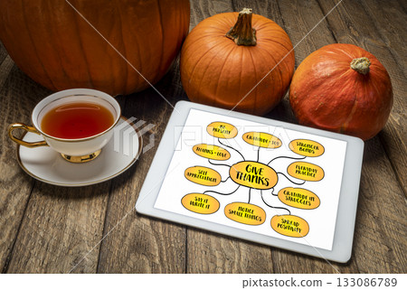 Give thanks - powerful and transformative practice of gratitude. Infographics mind map on a digital tablet with tea and pumpkins. Give thanks - powerful and transformative practice of gratitude. Infographics mind map on a digital tablet with tea and pumpkins. 133086789
