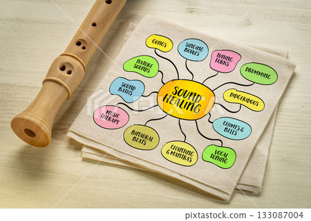 sound healing and therapy - tools and methods, infographics mind map sketch sound healing and therapy - tools and methods, infographics mind map sketch 133087004