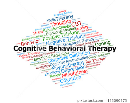 Cognitive Behavioral Therapy Word Cloud. Composition Of Terms Related To Thoughts, Emotions, Behavior, And Techniques Used In Mental Health Treatment And Recovery. Cognitive Behavioral Therapy Word Cloud. Composition Of Terms Related To Thoughts, Emotions, Behavior, And Techniques Used In Mental Health Treatment And Recovery. 133090573