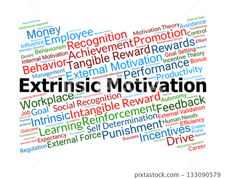 Extrinsic Motivation Word Cloud. Composition Of Terms Related To External Rewards, Punishment Avoidance, Behavioral Drive, And Performance In Educational And Workplace Contexts. 133090579