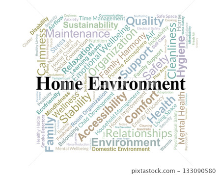 Home Environment Word Cloud. Key Terms On Safety, Health, Comfort, Wellness, And Family Life. Home Environment Word Cloud. Key Terms On Safety, Health, Comfort, Wellness, And Family Life. 133090580