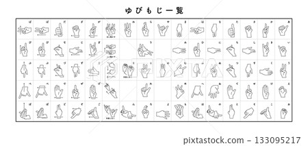 Finger alphabet A-I-U-E-O chart 133095217