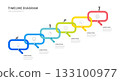 Process chain business timeline infographic with 6 milestones elements, diagram and icon, vector. 133100977