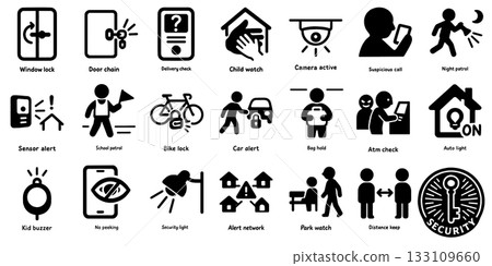 Simple pictogram set for crime prevention and safety measures Simple pictogram set for crime prevention and safety measures 133109660