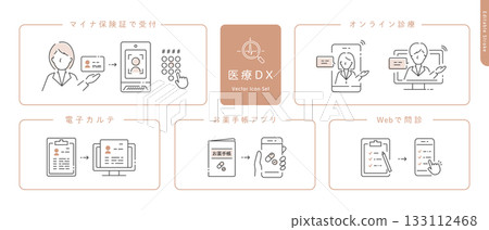 醫療DX向量圖示集：線上醫療諮詢、電子病歷、我的號碼健康保險卡、線上醫療問捲和用藥筆記本 133112468