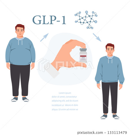 GLP-1 molecule concept with before and after weight loss illustration 133113479