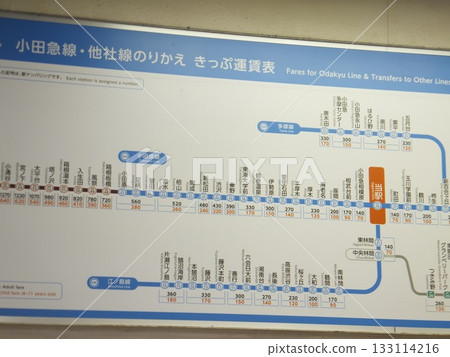 小田急線相模小野站票價表 小田急線相模小野站票價表 133114216
