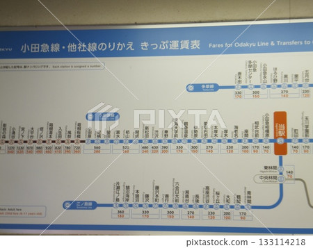 Odakyu Line fare table from Sagami-Ono Odakyu Line fare table from Sagami-Ono 133114218