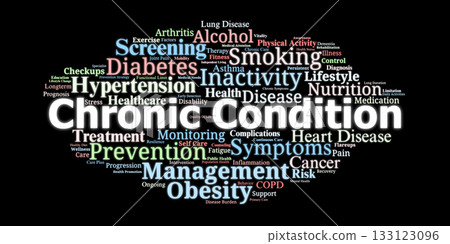 Chronic Condition Word Cloud. Collection of key terms about long lasting diseases, symptoms, risks, prevention, lifestyle factors, and medical management for health education. Chronic Condition Word Cloud. Collection of key terms about long lasting diseases, symptoms, risks, prevention, lifestyle factors, and medical management for health education. 133123096