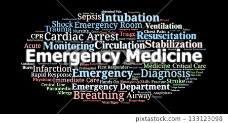 Emergency Medicine Word Cloud. Key Terms On Acute Care, Trauma, Stabilization, And Critical Response Emergency Medicine Word Cloud. Key Terms On Acute Care, Trauma, Stabilization, And Critical Response 133123098