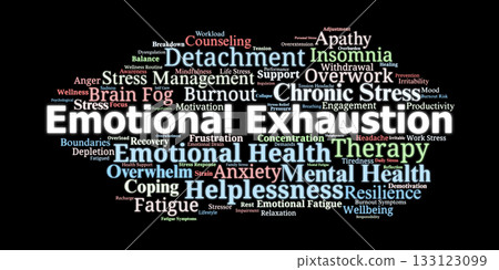 Emotional Exhaustion Word Cloud. Collection Of Terms About Stress, Burnout, Symptoms, Emotional Fatigue, And Coping Strategies. Useful For Mental Health Education And Awareness. Emotional Exhaustion Word Cloud. Collection Of Terms About Stress, Burnout, Symptoms, Emotional Fatigue, And Coping Strategies. Useful For Mental Health Education And Awareness. 133123099