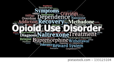 Opioid Use Disorder Word Cloud. Collection of Core Terms on Addiction, Symptoms, Treatment, Brain Changes, and Recovery. Useful for Healthcare Education and Clinical Material. 133123104