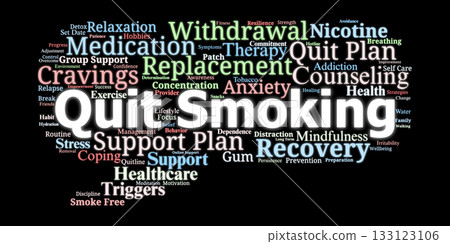 Quit Smoking Word Cloud. Key Terms On Cessation, Recovery, And Health Improvement 133123106