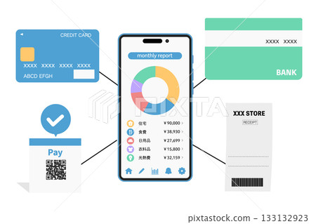 圖示家庭會計應用程式與金融服務、銀行卡、支付等之間的連結。 圖示家庭會計應用程式與金融服務、銀行卡、支付等之間的連結。 133132923