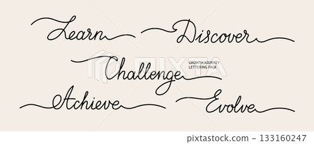 Growth and Motivation Lettering Set. Learn, Achieve, Evolve Calligraphy Words Growth and Motivation Lettering Set. Learn, Achieve, Evolve Calligraphy Words 133160247
