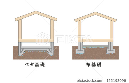板式基礎和長條基礎的結構圖向量圖 133192096