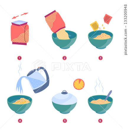 Cartoon Color Step by Step Instant Noodle Preparation Guide Concept Flat Design Style. Vector illustration of Instruction Cartoon Color Step by Step Instant Noodle Preparation Guide Concept Flat Design Style. Vector illustration of Instruction 133200948