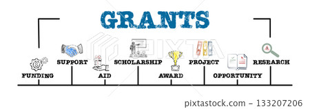 GRANTS Concept. Illustration with keywords and icons. Horizontal web banner GRANTS Concept. Illustration with keywords and icons. Horizontal web banner 133207206