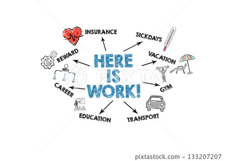 Here Is Work Concept. Illustration with icons, keywords and arrows on a white background Here Is Work Concept. Illustration with icons, keywords and arrows on a white background 133207207