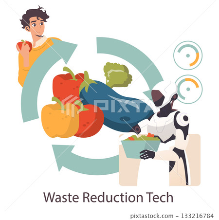 Vector illustration highlighting waste reduction technology. A robot handles fresh produce in a circular economy concept, with sustainable practices and food waste prevention. Vector illustration highlighting waste reduction technology. A robot handles fresh produce in a circular economy concept, with sustainable practices and food waste prevention. 133216784