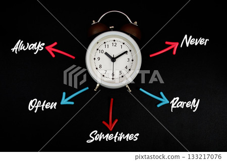 Alarm clock surrounded by colorful arrows pointing to the words "Always, Often, Sometimes, Rarely, Never" Alarm clock surrounded by colorful arrows pointing to the words "Always, Often, Sometimes, Rarely, Never" 133217076