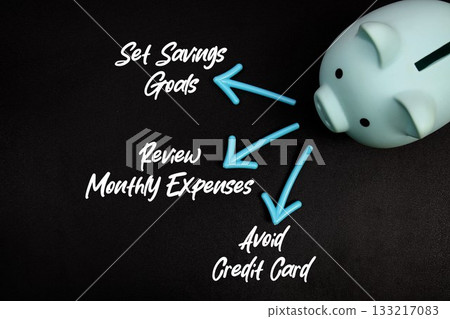 Pink piggy bank with three arrows pointing to financial tips: "Set Savings Goals," "Review Monthly Expenses," and "Avoid Credit Card," highlighting practical strategies for better money management 133217083