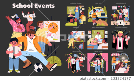 Colorful vector illustration showcasing various school events and activities, including sports, science fairs, and concerts. Features excited children and teachers engaging in lively school functions. Colorful vector illustration showcasing various school events and activities, including sports, science fairs, and concerts. Features excited children and teachers engaging in lively school functions. 133224177
