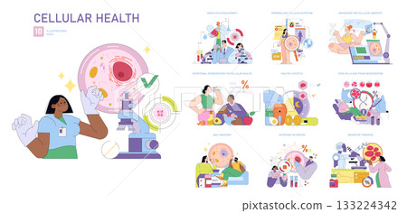 Set of 10 vector illustrations focused on cellular health, featuring nutrition, lifestyle, and innovative therapies. Visuals include depictions of cellular structures and scientific research. 133224342