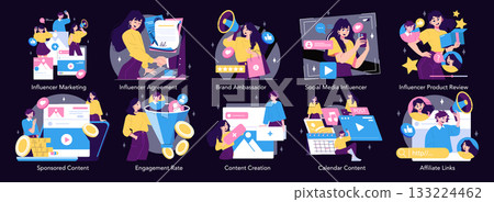 Vector illustration showing various aspects of influencer marketing, including engagement strategies, content creation, and affiliate links. Characters interact with digital tools and social media 133224462