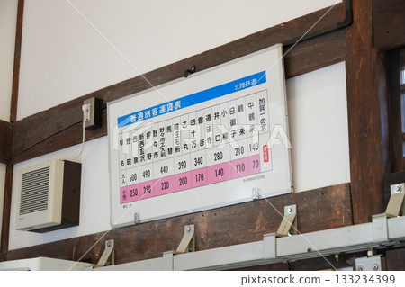 加賀一宮站 133234399