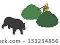 Isometric illustration: bear hunter 133234856