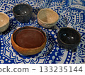 ritual, spirituality, mandala 133235144