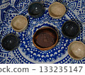 ritual, spirituality, mandala 133235147