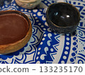 ritual, spirituality, mandala 133235170