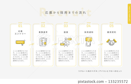 A flow chart and recruitment icon design that visualizes the process from application to hiring (employment contract). 133235572