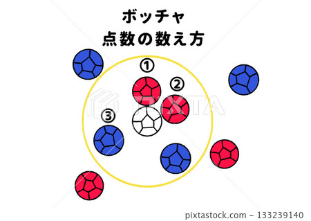 How to count points in boccia How to count points in boccia 133239140